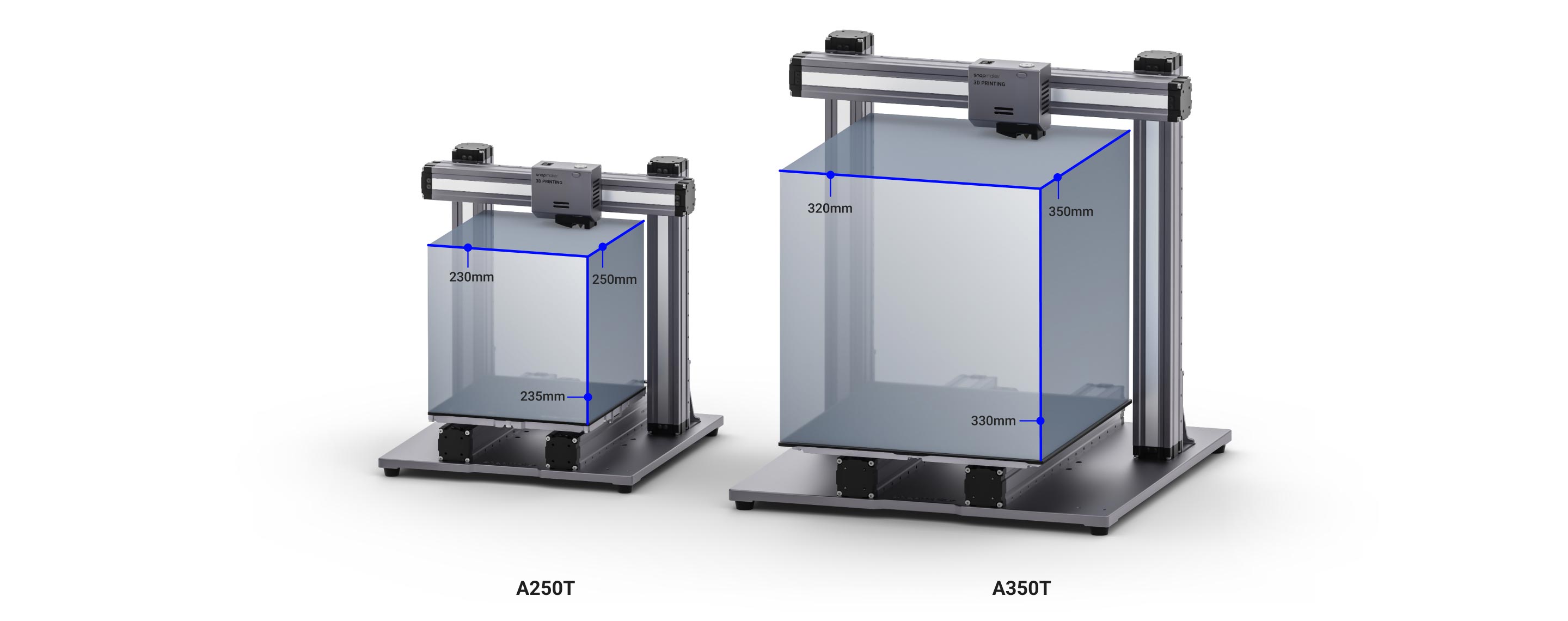 Большая рабочая зона