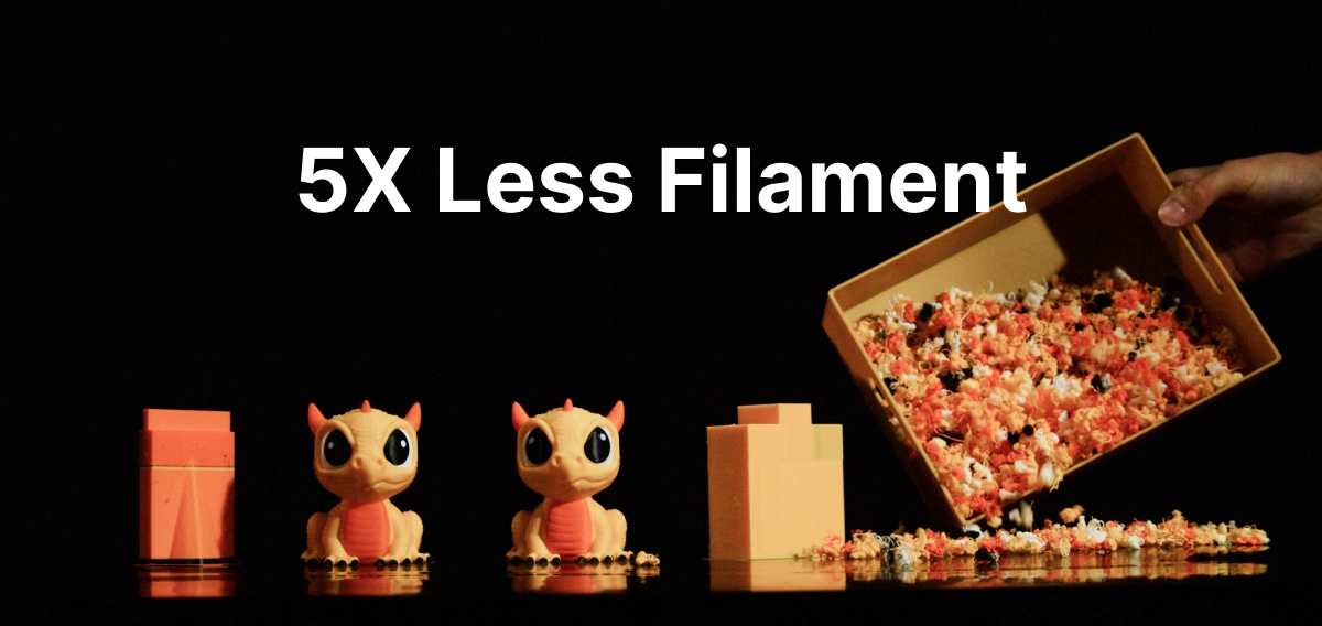 Минимальное количество отходов